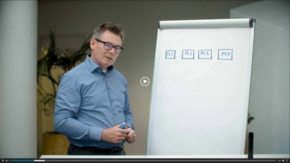 Mannaz Projektlederuddannelse